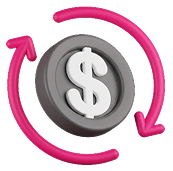 Customers pay later, which strains cash flow.